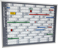 Jahresplaner Tafel Produktverwendung Jahresplanung