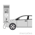 Charging technology e-mobility
