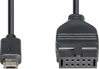 Kabel do transmisji danych USB FORMAT