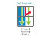 SonicWall Content Filtering Service Premium Business Edition Tűzfal Soknyelvű 1 licenc(ek) 1 év(ek)