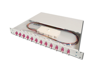 Fiber Optic Sliding Splice Box, 1U, Equipped