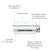 HP ENVY 6010 All-in-One printer, Kleur, Printer voor Home, Afdrukken, kopiëren, scannen, foto's