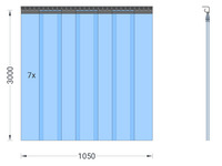 Foto 1 von PVC-Streifenvorhang, Lamellen 200 x 2 mm transparent, Höhe 3,00 m, Breite 1,05 m (0,80 m), Edelstahl