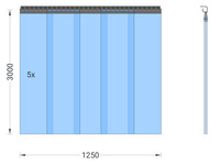 Foto 1 von PVC-Streifenvorhang, Lamellen 300 x 3 mm transparent, Höhe 3,00 m, Breite 1,25 m (1,10 m), Edelstahl