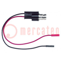 Cable de prueba; BNC tomacorriente,Zócalo de 0,64 mm x2