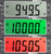 KERN FOB 1.5K0.5 Tischwaage Max 1500g d 0,5g Digital