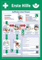 Anleitung Erste Hilfe Kunststoff (PVC)