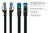kabelmeister® Patchkabel SmartFLEX, Cat.6A, halogenfreier TPE-Mantel, UV-beständig, schwarz, 0,15m
