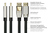 Anschlusskabel DisplayPort 1.2, 4K / UHD @60Hz, Vollmetallstecker, vergoldete Kontakte, OFC, Nylonge