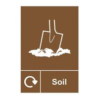 Soil recycling sign