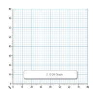 Rapid A4 Graph Paper 2:10:20mm Unpunched 75gsm 500 Sheets