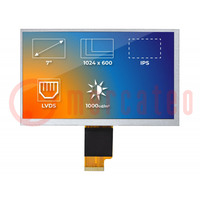 Display: TFT; 7"; 1024x600; Achtergrondver: LED; Interface: LVDS