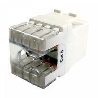 Televes 209901 conector RJ45 Blanco