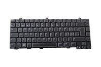 Keyboard (SWISS)Keyboards (integrated)