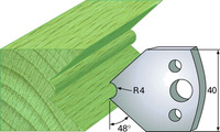 SP-Profilmesser P080 40 x 4 mm