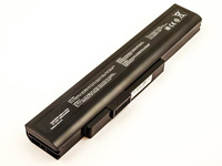 Batteria adatta per Medion Akoya E6201 Series, A32-A15