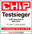 TP-LINK TL-WPA4220KIT Testsieger CHIP Heimnetz & NAS Spezial (September 2014)