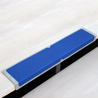dmd Antirutsch – Antirutschkantenprofil Aluminium m2 Universal blau 120x635x45mm