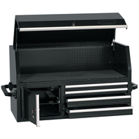 Draper Tools 14527 industrial storage cabinet