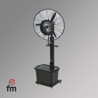 FM Calefacción CI-260N ventilador industrial
