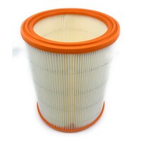 Rundfaltenfilter für Alto / Nilfisk / Wap SB-Saugstation Tandem, Papier, Staubkl
