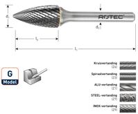 Rotec 436.0801 HM-Stiftfrees 8 mm model G