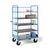 Closed shelf trolleys with rod infills