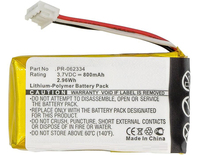 CoreParts MBXCAM-BA149 batería para cámara/grabadora Polímero de litio 800 mAh