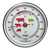 TFA-Dostmann 14.1028 termometr do żywności 0 - 120 °C Analogowy