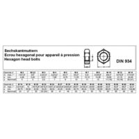 Sechskantmutter DIN 934-8, blank, M 8