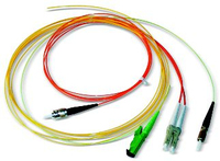 Dätwyler Cables 422221 Glasfaserkabel 2 m ST OS2 Gelb