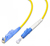 Lightwin LSP-09 E2-LC 2.0 Glasfaserkabel 2 m E-2000 (LSH) OS2 Blau, Gelb