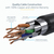 StarTech.com 7.5 m CAT6a Patch Cable - Shielded (STP) - 100% Copper Wire - Snagless Connector - Black