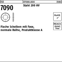 ISO 7090 Stahl 60 (66 x110 x10 ) 200 HV VE=S