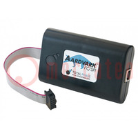 Entw.Kits: Protokoll-Analysator; Adapter,Kabel USB A-USB B
