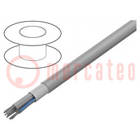 Leitungen: Flachband; rund; 1,27mm; Line; Cu; ungeschirmt; PVC; grau