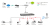 LevelOne FEP-1612 netwerk-switch Unmanaged Fast Ethernet (10/100) Power over Ethernet (PoE) Grijs