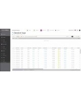 SonicWALL NSSP-12400-Analytics Analytics Software for NSSP-12400 1Y