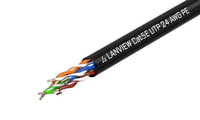 Lanview LVN122149 netwerkkabel Zwart 305 m Cat5e U/UTP (UTP)