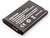 CoreParts MBGP0007 gamecontrolleraccessoire Spelbesturingsapparaat batterij