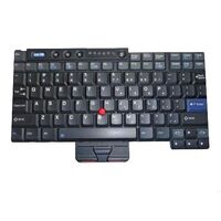 Keyboard (SWISS)Keyboards (integrated)