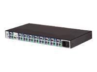 2X8 KVM SWITCH **Refurbished** KVM Switches