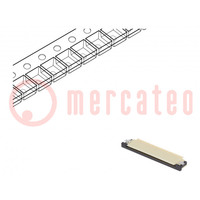 Connector: FFC/FPC; horizontal; PIN: 40; bottom contacts,ZIF; SMT