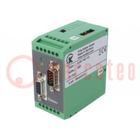 Converter: signal; IP20; for DIN rail mounting; -20÷60°C
