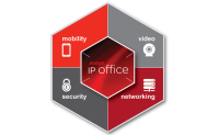 Avaya IP Office R10