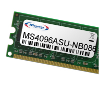 Memory Solution MS4096ASU-NB086 geheugenmodule 4 GB