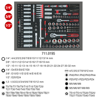 KS Tools 711.0195 socket/socket set