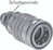 Exemplarische Darstellung: Schott-Steck-Kupplung mit Rohranschluss ISO 8434-1 (DIN 2353), Muffe, Stahl verzinkt