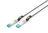 Kabel