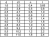 Technische Tabelle - Holzschrauben Linsenkopf DIN 95 Messing blank